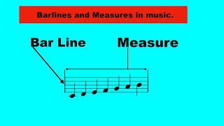 Music Theory Beginners  Bar Line and Measures [upl. by Ylesara973]