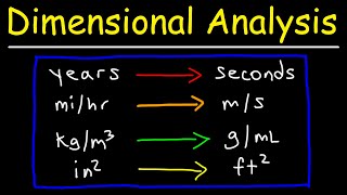 Dimensional Analysis [upl. by Adnara]