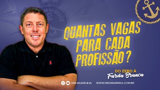 Quantas vagas para cada profissão RM2 Marinha [upl. by Delmar488]