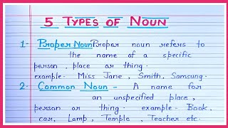 Types of Noun and their definition  What is Noun [upl. by Asirak195]