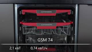 Посудомоечная машина Kuppersberg GSM 6074  обзор [upl. by Ynattyrb791]