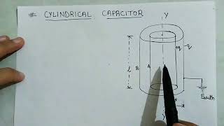 Cylindrical capacitor and its expression for capacitanceclass12 physics [upl. by Brigid889]