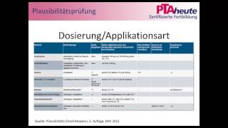 PTAheuteWebinar Plausibilitätsprüfung in der Rezeptur [upl. by Glantz830]