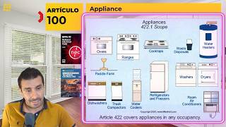 Descubre qué electrodomésticos regula el NEC ⚡ ¡Protege tu hogar  📚Articulo 100 Appliances [upl. by Ahsito]