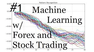 Machine Learning and Pattern Recognition for Algorithmic Forex and Stock Trading Intro [upl. by Mukund938]