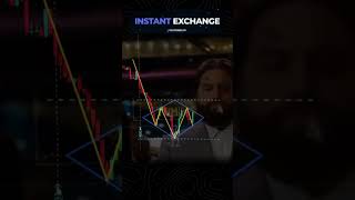 crypto invest crypto cryptocurrency bitcoinnews bitcoin cryptotrading btc binance [upl. by Enyad819]