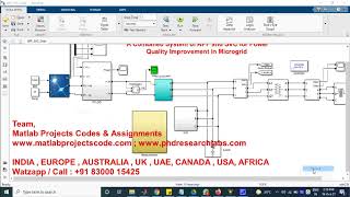 A Combined System of APF and SVC for Power Quality Improvement in Microgrid [upl. by Ativoj331]