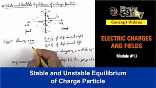 Class 12 Physics  Electrostatics  13 Stable and Unstable Equilibrium of Charge Particle [upl. by Kahle]