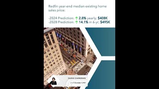 Redfin 20242028 Housing Market Prediction [upl. by Lynette]