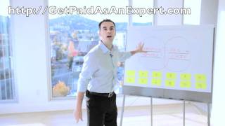 Experts Academy Free Course  Get Paid As An Expert  Brendon Burchard [upl. by Monson]