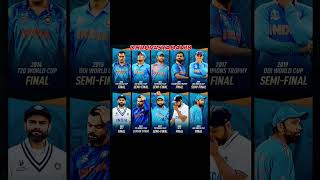 ipl2024 viratkohli rcb csk kkr msdhoni klrahul rishabhpant lsb dc gl kxip mi rr srh [upl. by Dranoel]