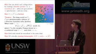 Conformal invariance and universality in the 2D Ising model [upl. by Assilev]