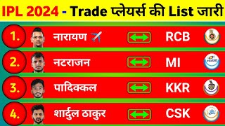 IPL 2024 Trade Window  These 5 Players Might Trade In 1St Trade Window [upl. by Aisiat416]