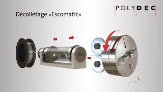 POLYDEC SA  le principe du décolletage Escomatic [upl. by Zavras]