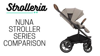 Nuna Stroller Series Comparison DEMI Grow MIXX Next TAVO Next TRIV TRVL and PEPP Next [upl. by Ellevehs335]