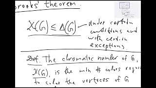 Brooks theorem  graph theory  intermediate level [upl. by Felisha]