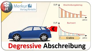 Degressive Abschreibung einfach erklärt [upl. by Palmore295]