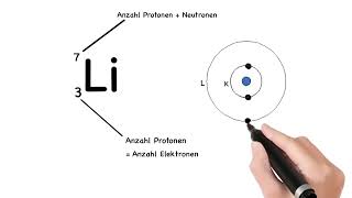 Chemie  Die Elektronenverteilung im Schalenmodell [upl. by Joaquin]