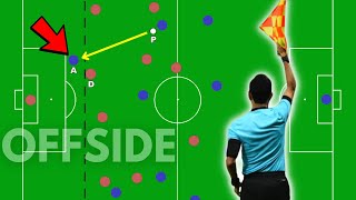 How To Understand OFFSIDE In 2024  Explained [upl. by Ihcalam382]