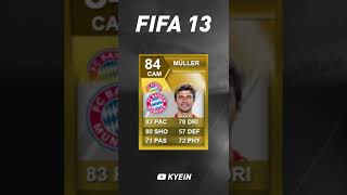 Thomas Müller  FIFA Evolution FIFA 10  FIFA 22 [upl. by Dwinnell]