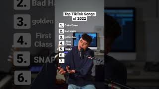 Top TikTok Songs of 2022 [upl. by Oahc]