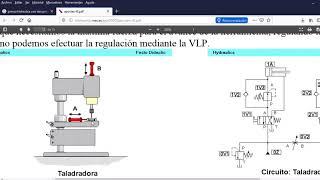 Hidráulica Clase 3 quotSimulación diagrama para control de Taladradoraquot [upl. by Tennies]