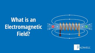 What is an Electromagnetic Field [upl. by Tareyn803]