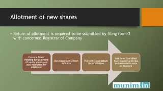 Procedure for changing Shareholding pattern of a company [upl. by Arleyne960]