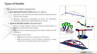 Modelica Libraries Overview  Stage 10  FlexibleBodies library [upl. by Ddet492]