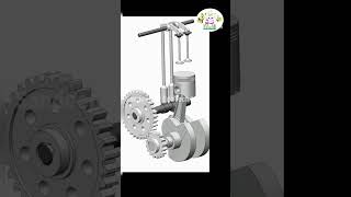 Mechanism of Four Stroke Valve Engine shorts automobile trending mechanic engine viralvideo [upl. by Mcgee579]