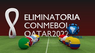 Sudamerica  Eliminatorias Qatar 2022  TODAS las jornadas [upl. by Ensign]