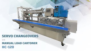 Servo Changeovers on manual load Cartoner HC120 [upl. by Barby]