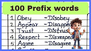 100 Prefix WordsPrefix Words in EnglishPrefix Words List [upl. by Carn]