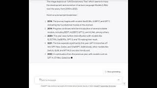 ChatGPT V Complex Diagram Summary [upl. by Weston]