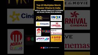 Inox sunny trade center jaipur inoxtag theatre cinema movie dailyvlogs viral short trend [upl. by Ednutabab99]