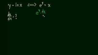 28 Implicit Differentiation example 2  lnx [upl. by Oniuqa46]