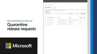 Manage the admin quarantine in Microsoft Defender for Office 365 [upl. by Nnylirak]