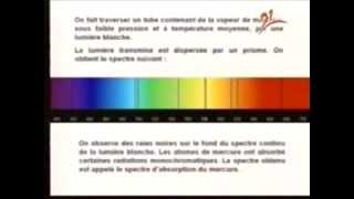 spectres atomiques et échanges denergie [upl. by Yuk]