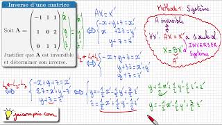 Inverse dune matrice 3x3 ♦ Méthode 1 ♦ En résolvant un système ♦ Pivot de Gauss ♦ Prépa MPSI PCSI [upl. by Kentiggerma917]