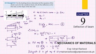 93 Determine equation of elastic curve deflection amp slop Deflection Of Beam  Mech of materials [upl. by Nuoras]