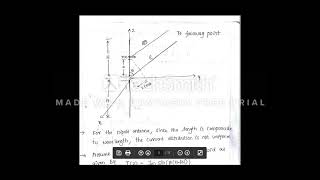 DERIVATION OF FIELD EXPRESSIONS FOR HALF WAVE DIPOLE [upl. by Gilmer154]