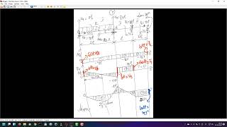 Lectia 1 A  Metoda ultrarapida de trasarea diagramelor N T  Miz  Incovoiere si axiale [upl. by Ahsurej]