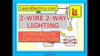 How to Wire a Light Switch The Switch Leg LoopDrop [upl. by Petta590]