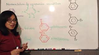 Nomenclatura de compuestos aromáticos Derivados del benceno 😃💯 [upl. by Quinton134]