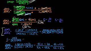 Copolymerization Equation Derivation  monomer fraction of copolymer [upl. by Adnahs]