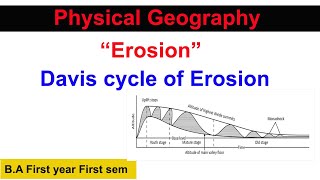 Erosion quot Davis cycle of erosionquot  Physical geography NCE CLASSES [upl. by Yanad]