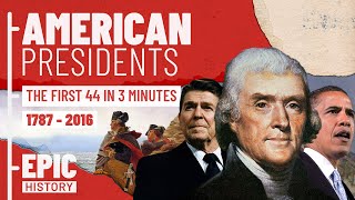 American Presidents Complete Timeline  44 Presidents in 3 Minutes [upl. by Eilema642]