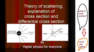 Theory of scatteringexplanation of cross section and differential cross section [upl. by Yrroc]