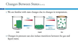 122 Solids Liquids amp Gases A Molecular Comparison [upl. by Niuqauj]