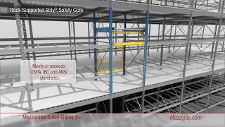 Safety amp Fall Protection in Rack Supported Systems [upl. by Eiclud930]